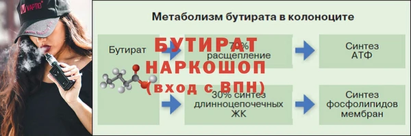 первитин Армянск